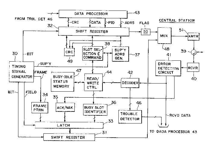 A single figure which represents the drawing illustrating the invention.